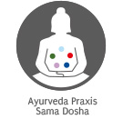 Logo Āyurveda Sama Dosha